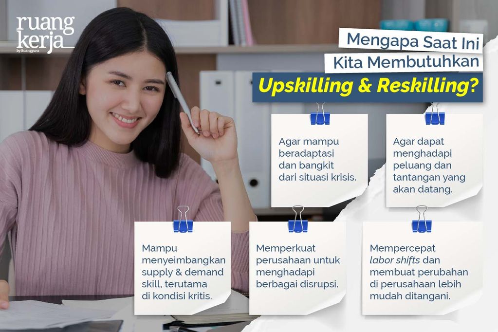 Strategi Upskilling & Reskilling SDM Untuk Memajukan Perusahaan